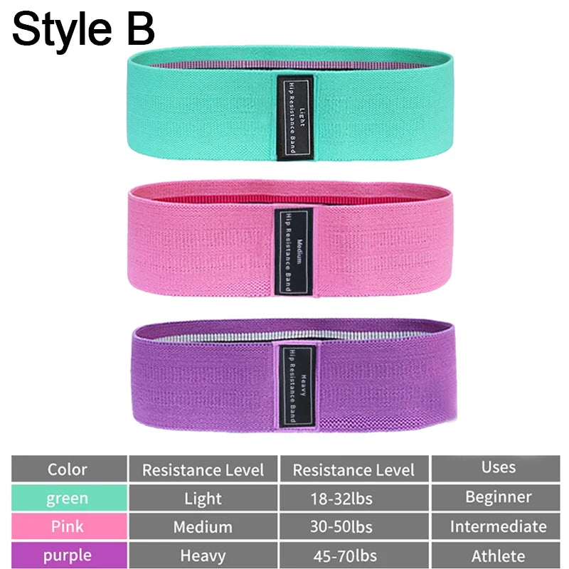Bandas de resistencia expansoras para fitness, entrenamiento deportivo