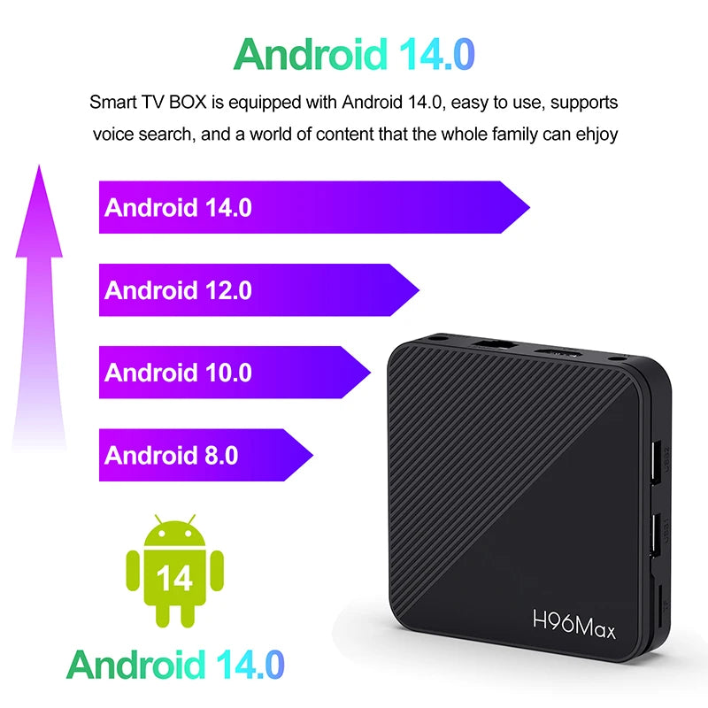 Smart TV Box Android 14 ATV TV Box 4K
