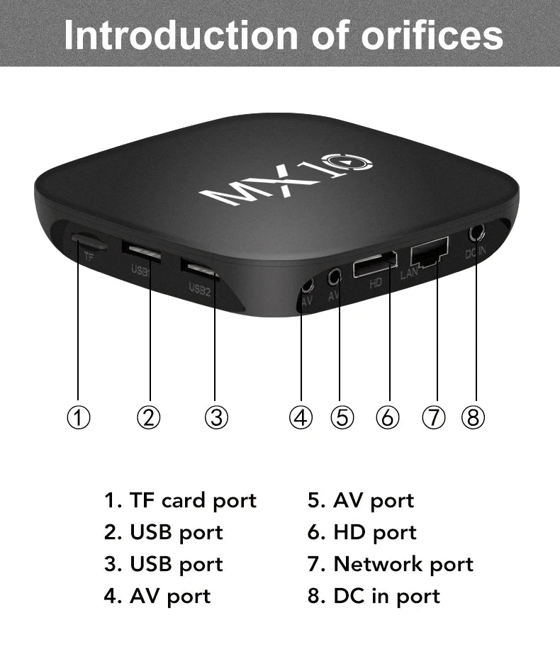 Nuevo decodificador Android TV Box Mini MX10 de 1 GB y 8 GB, 2, 4 GB, wifi