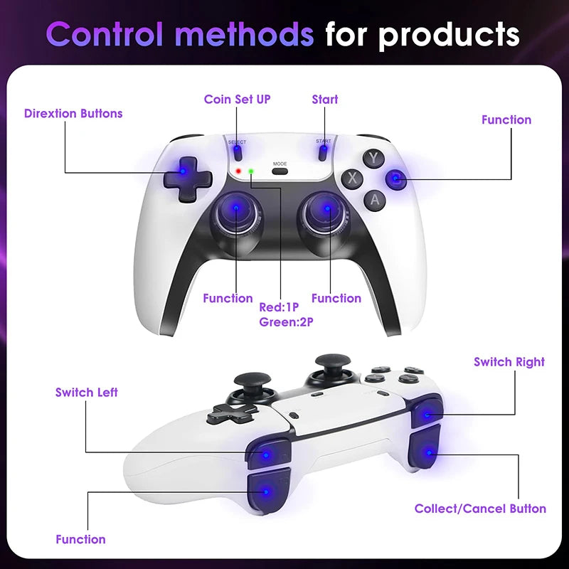 4K TV Game Stick, 64GB Built-in 3/40000+ Retro Games Console with Wireless Gamepads, Supports 23+ Simulators for HD TV Gaming