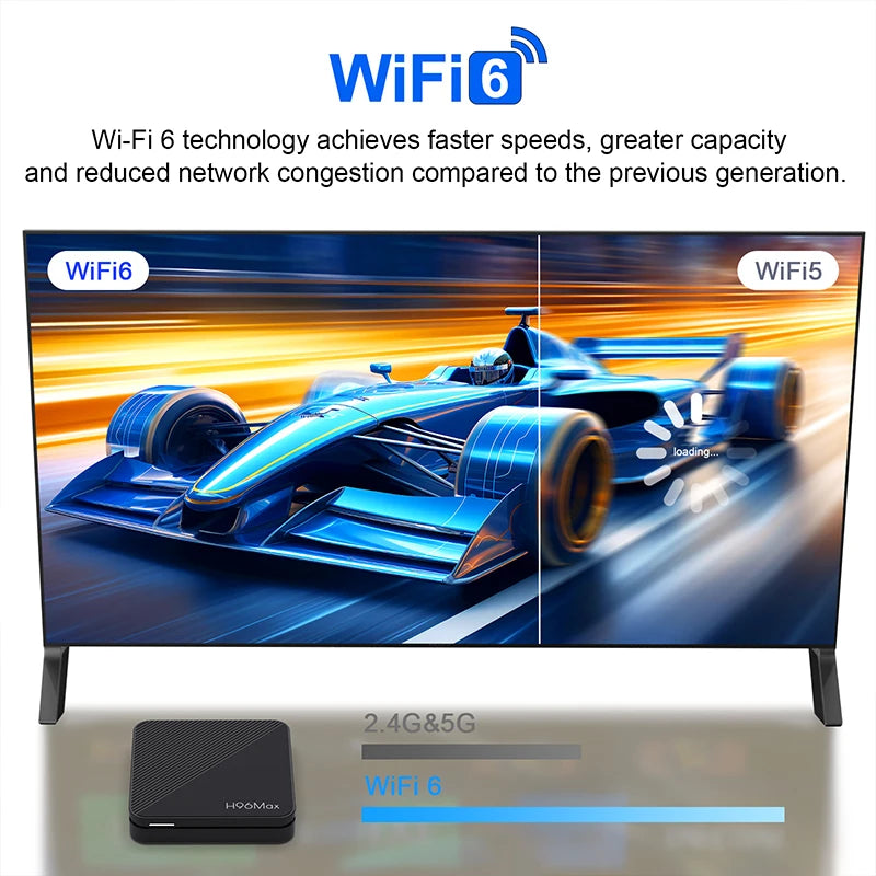 Smart TV Box Android 14 ATV TV Box 4K