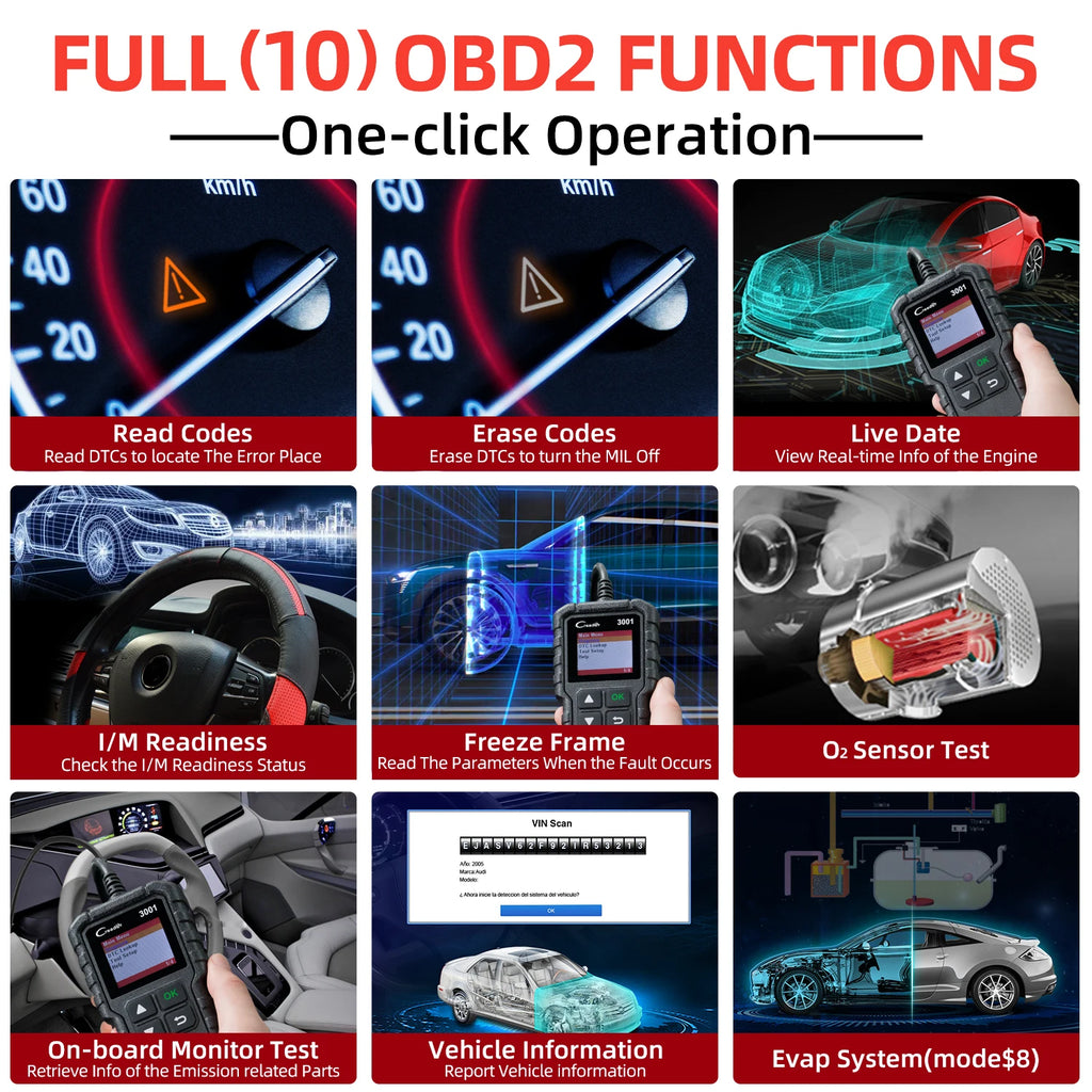 LAUNCH Creader 3001 OBD2 Scanner Lector de códigos de falla del motor