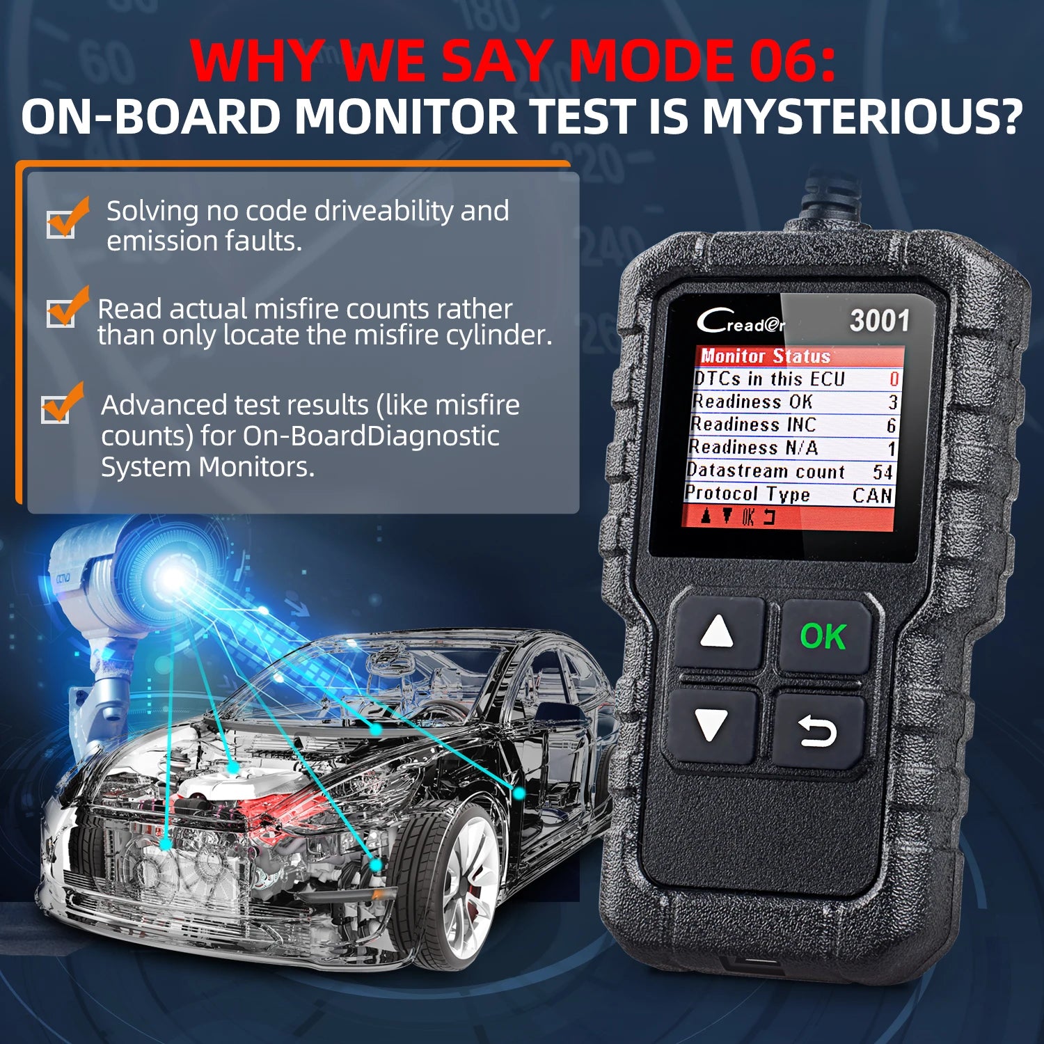 LAUNCH Creader 3001 OBD2 Scanner Lector de códigos de falla del motor